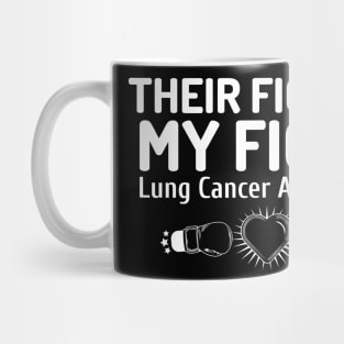 Lung Cancer Awareness Mug